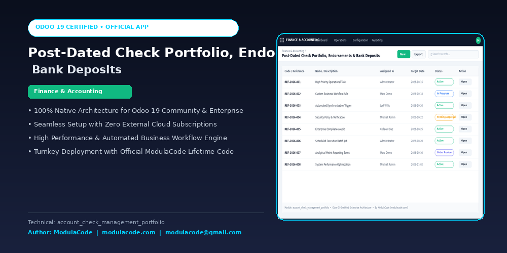 Post-Dated Check Portfolio, Endorsements & Bank Deposits