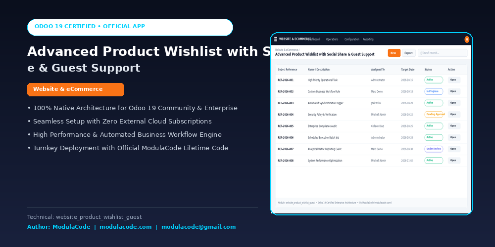 Advanced Product Wishlist with Social Share & Guest Support