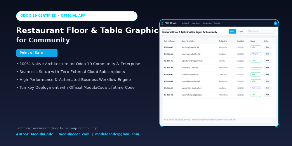 Restaurant Floor & Table Graphical Layout for Community