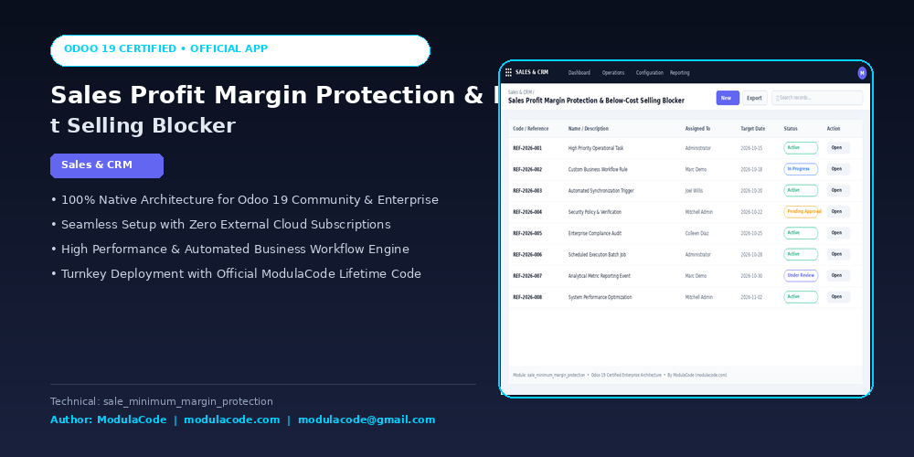 Sales Profit Margin Protection & Below-Cost Selling Blocker