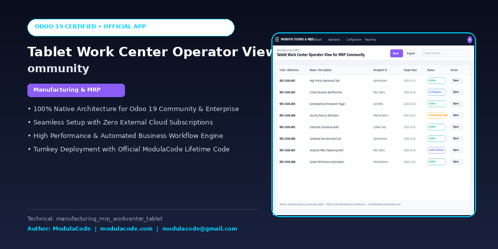 Tablet Work Center Operator View for MRP Community