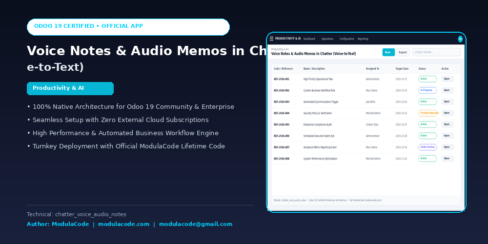 Voice Notes & Audio Memos in Chatter (Voice-to-Text)