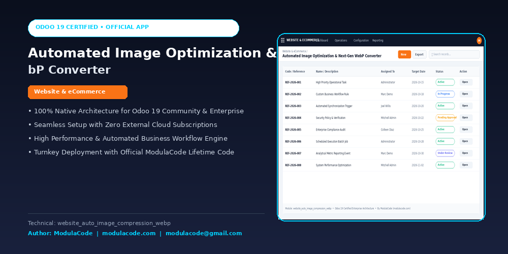 Automated Image Optimization & Next-Gen WebP Converter