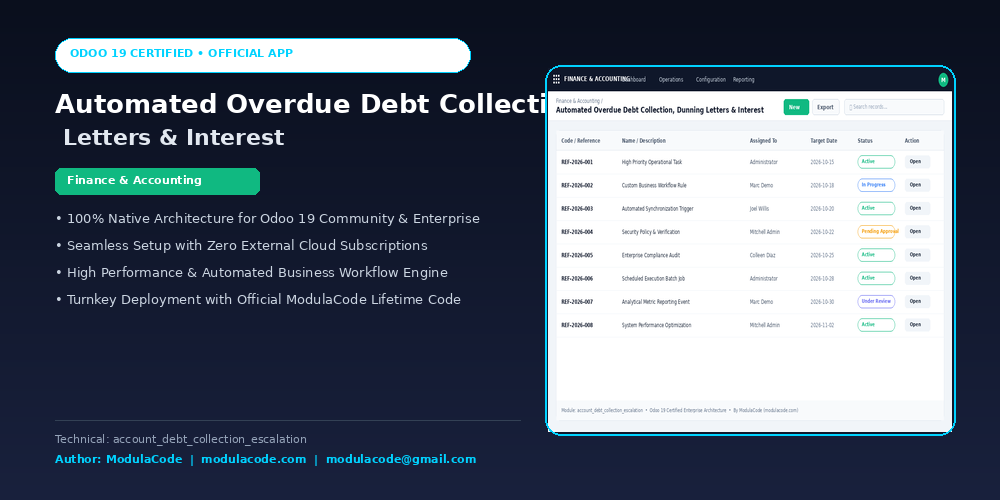 Automated Overdue Debt Collection, Dunning Letters & Interest