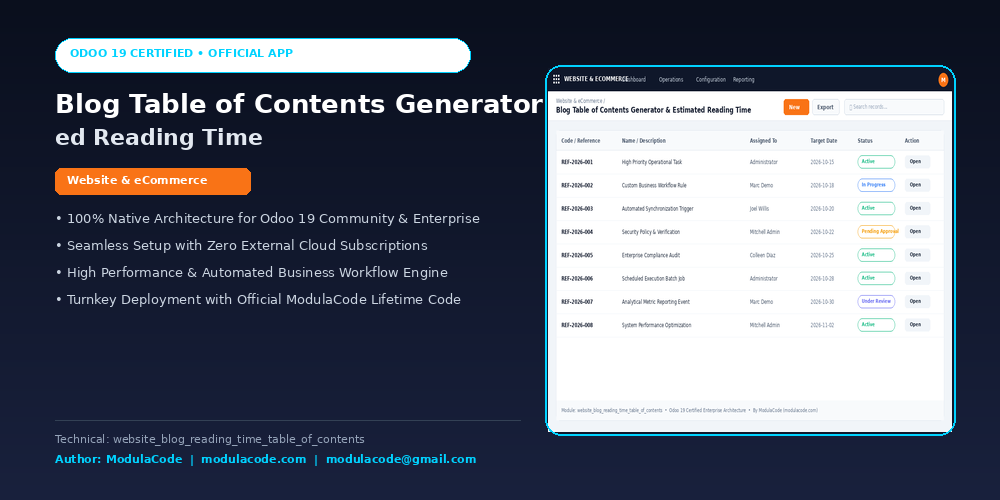 Blog Table of Contents Generator & Estimated Reading Time