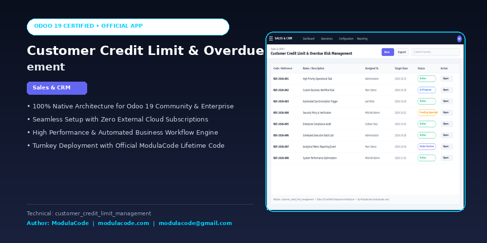 Customer Credit Limit & Overdue Risk Management