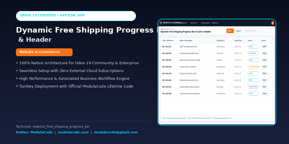 Dynamic Free Shipping Progress Bar in Cart & Header