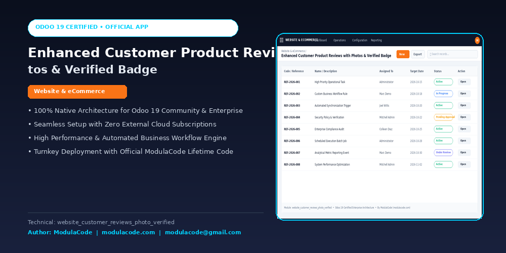 Enhanced Customer Product Reviews with Photos & Verified Badge