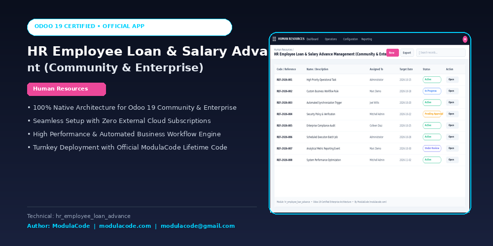 HR Employee Loan & Salary Advance Management (Community & Enterprise)