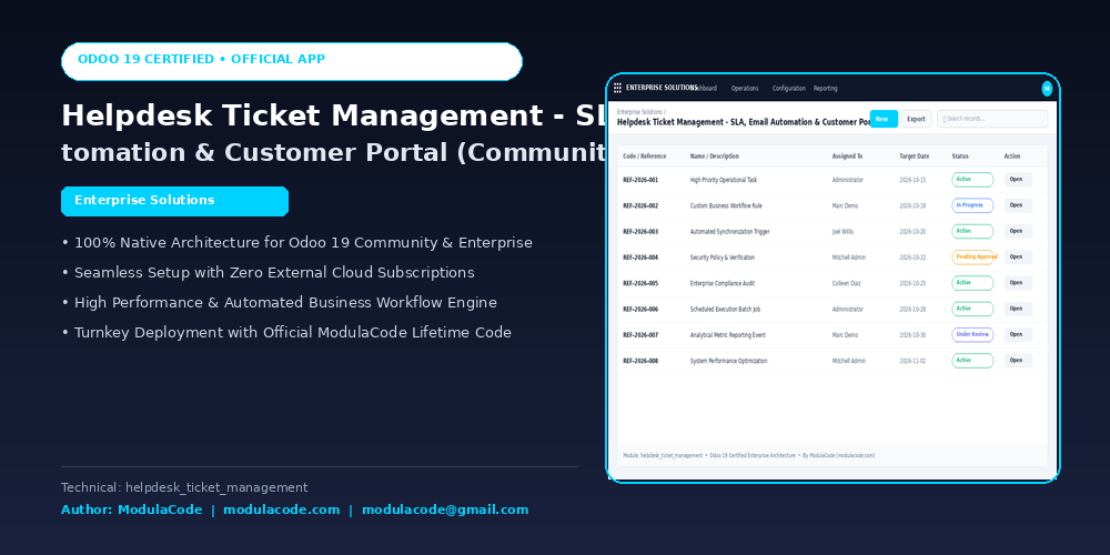 Helpdesk Ticket Management - SLA, Email Automation & Customer Portal (Community & Enterprise)