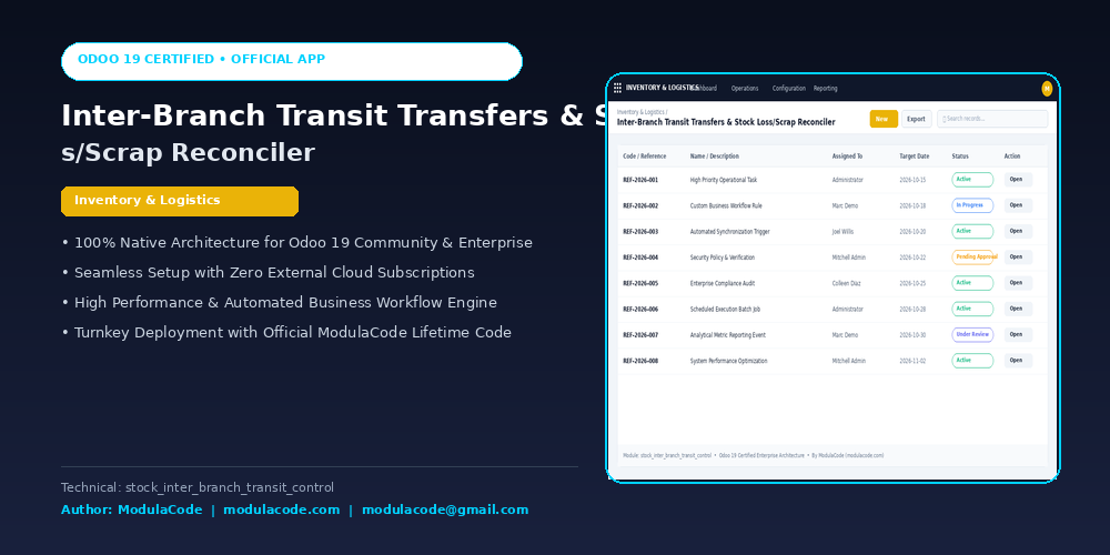Inter-Branch Transit Transfers & Stock Loss/Scrap Reconciler
