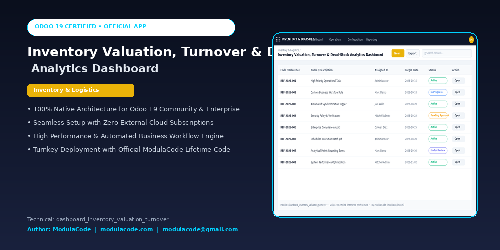 Inventory Valuation, Turnover & Dead-Stock Analytics Dashboard